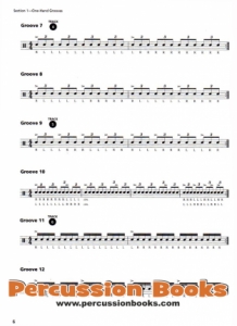 Rudimental Snare Drum Groove Sample 1